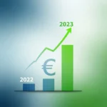Analyse des Performances des PER en Fonds Euros pour 2022 et Perspectives 2023