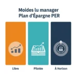 Les différents modes de gestion du PER : libre, pilotée ou à horizon